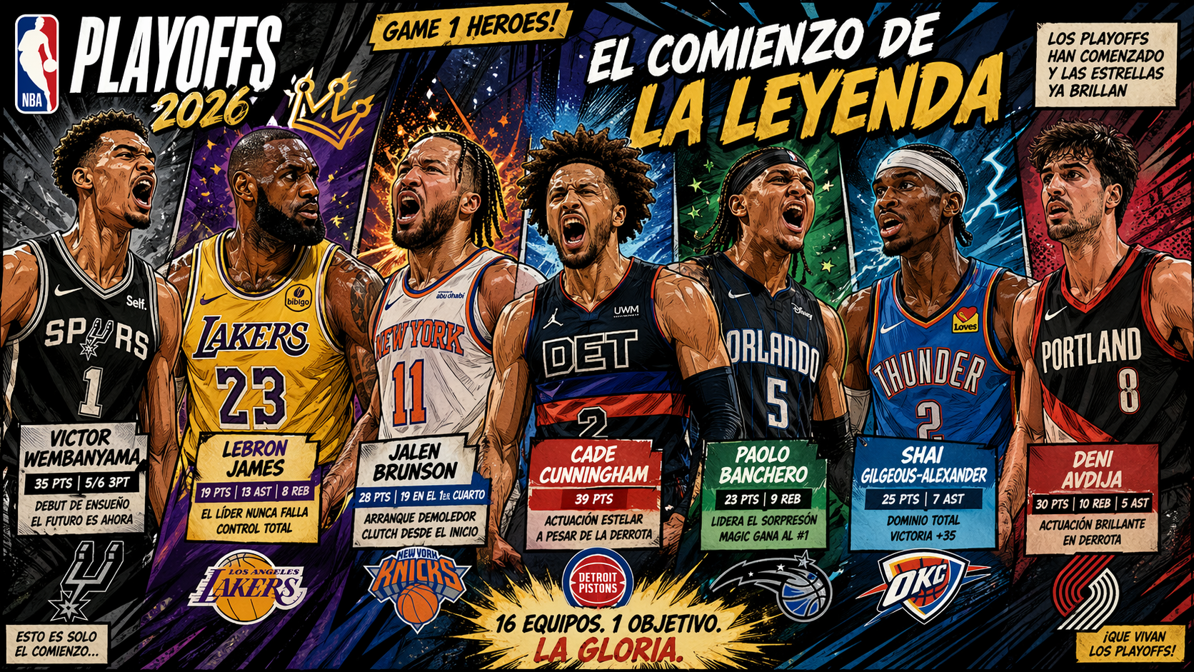 Lo mejor y lo peor de los Game 1