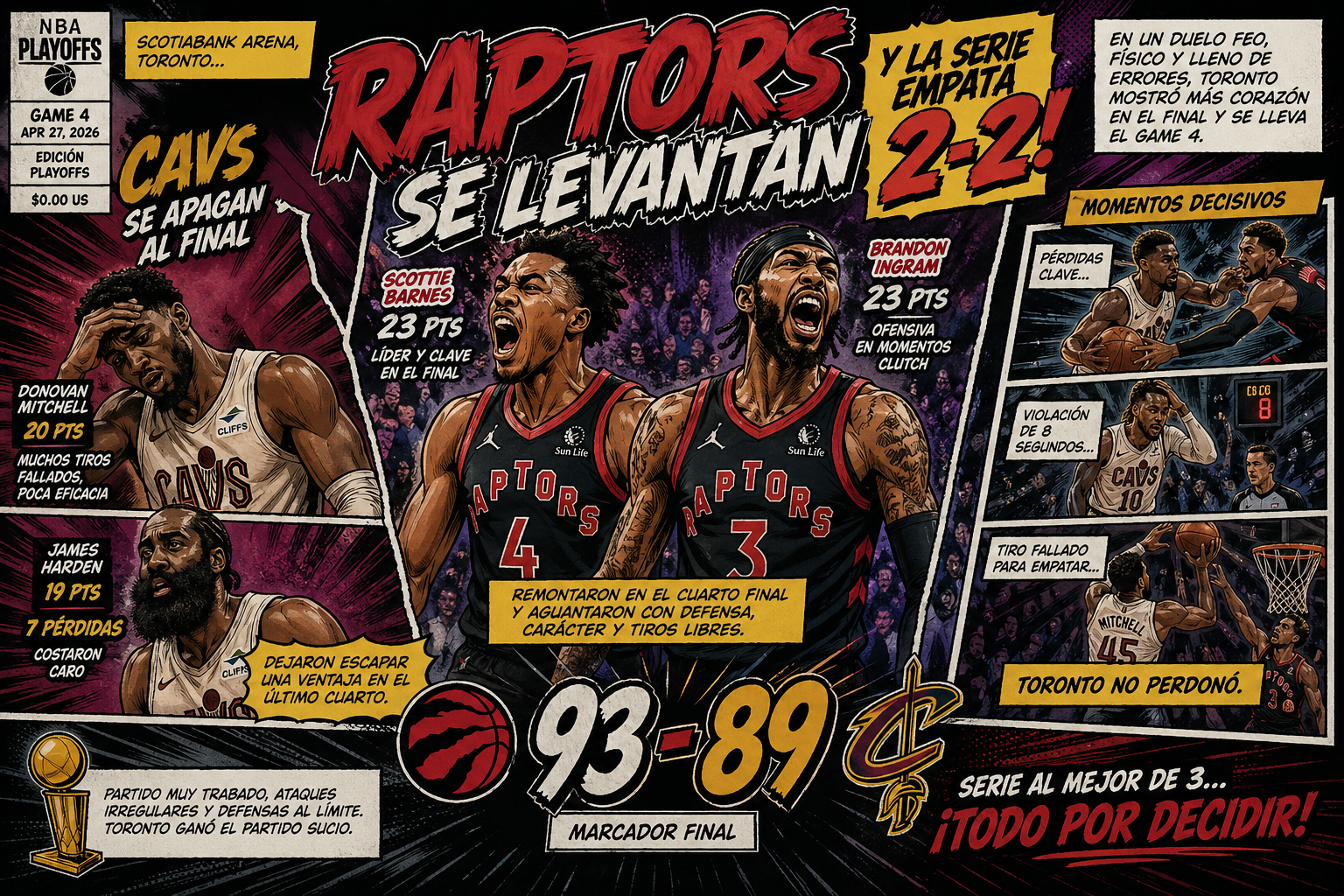 Los Raptors empatan la serie en Toronto