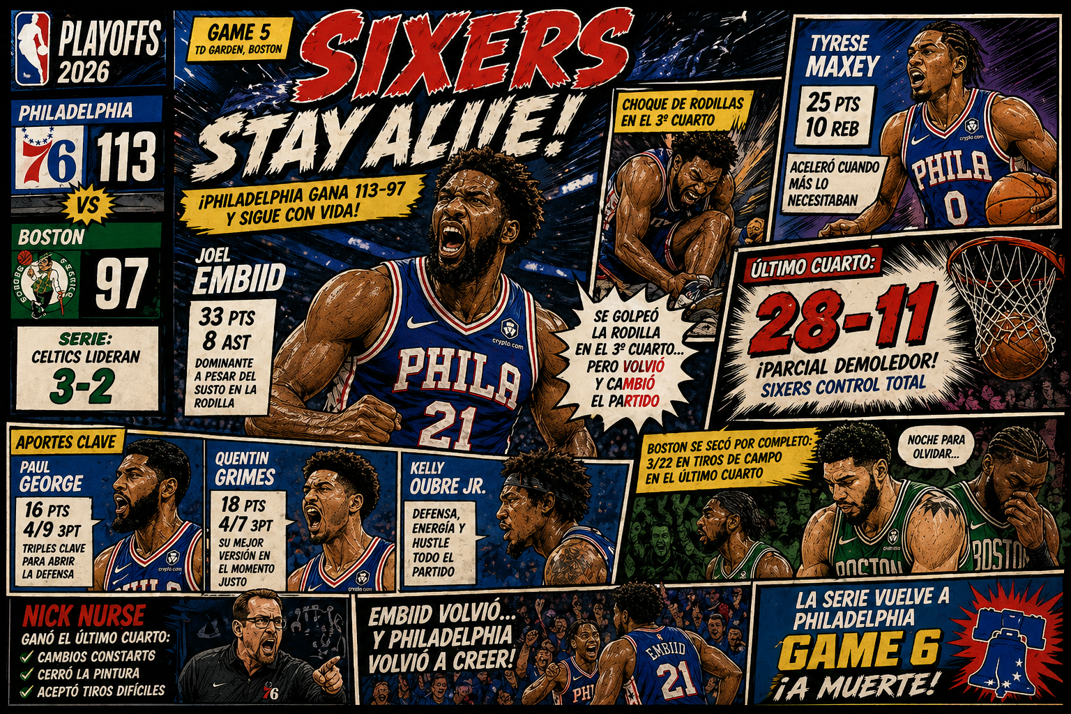 Philadelphia cree en la remontada y Boston duda