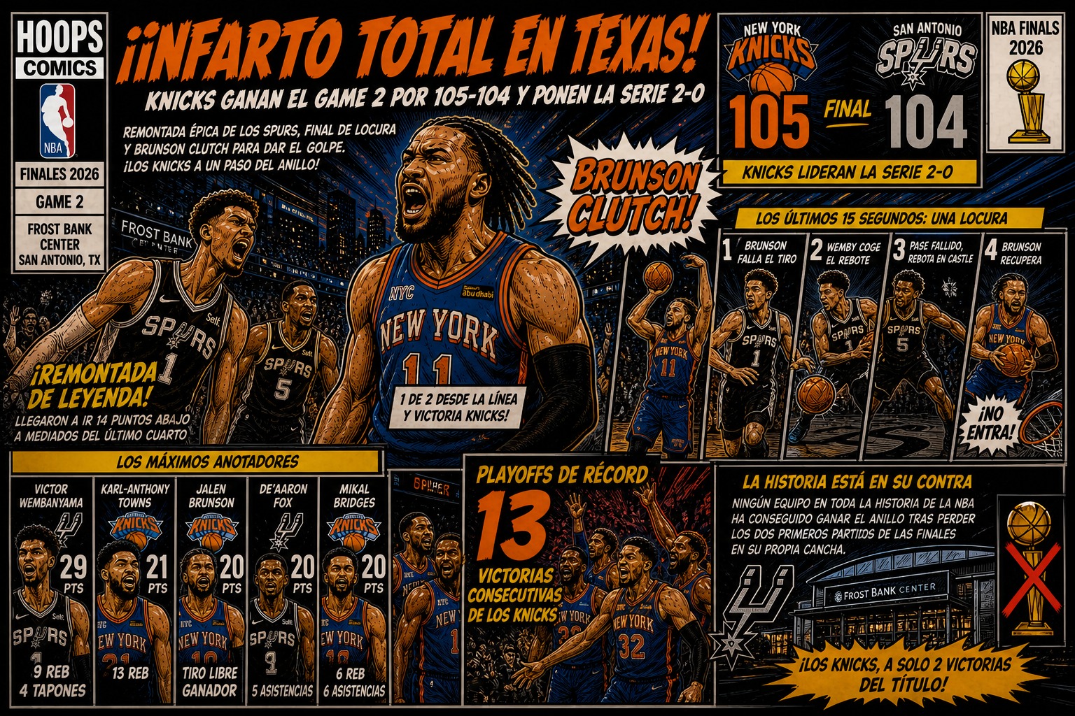 Wemby la lía y los Knicks ponen el 2-0
